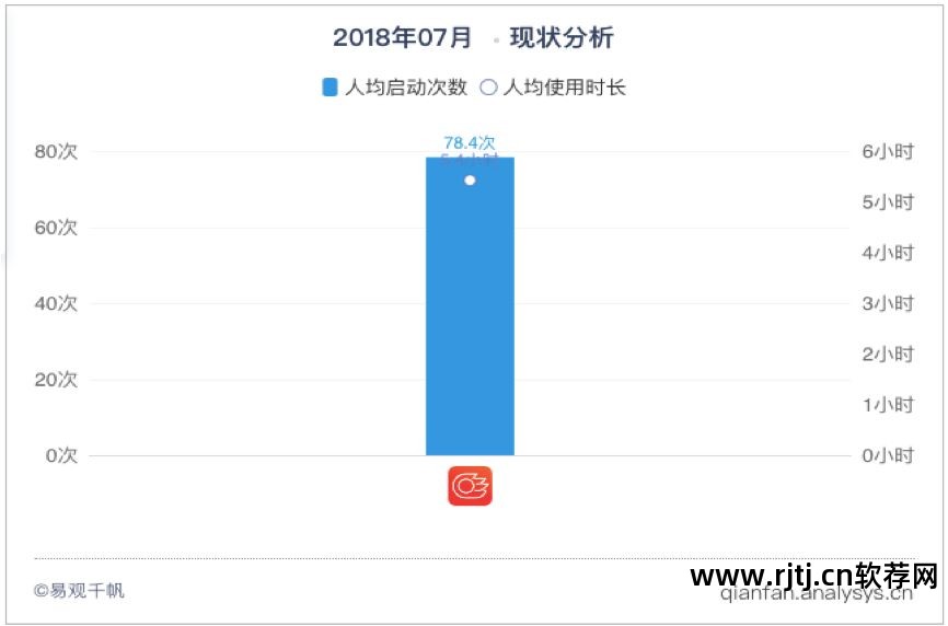 国信金太阳手机炒股_国信金太阳炒股软件_下载国信证券金太阳交易版