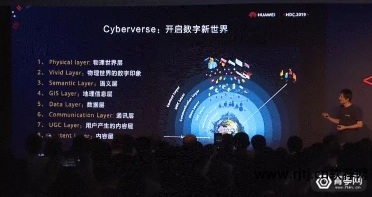ar眼镜下载什么软件_ar眼镜下载什么软件_ar眼镜下载什么软件