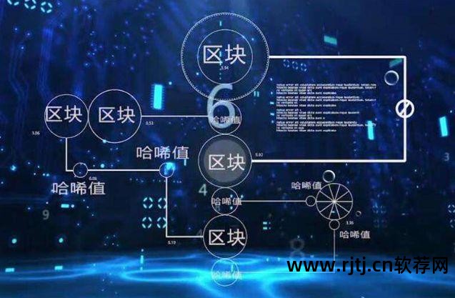 比特币挖矿软件教程_比特币挖矿教程2021_比特币挖矿教程软件下载
