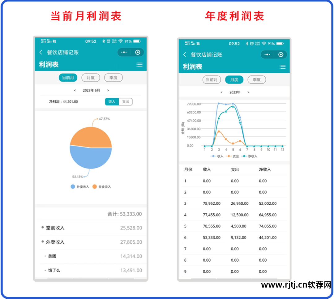 店面记账软件_店面记账软件哪个好_店面记账软件哪个好用