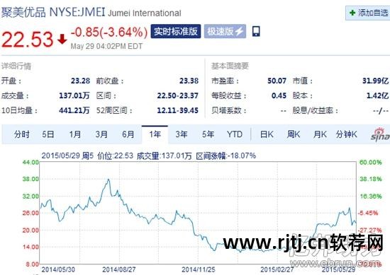 聚美秒杀软件_聚美软件闪购怎么样_聚美闪购软件