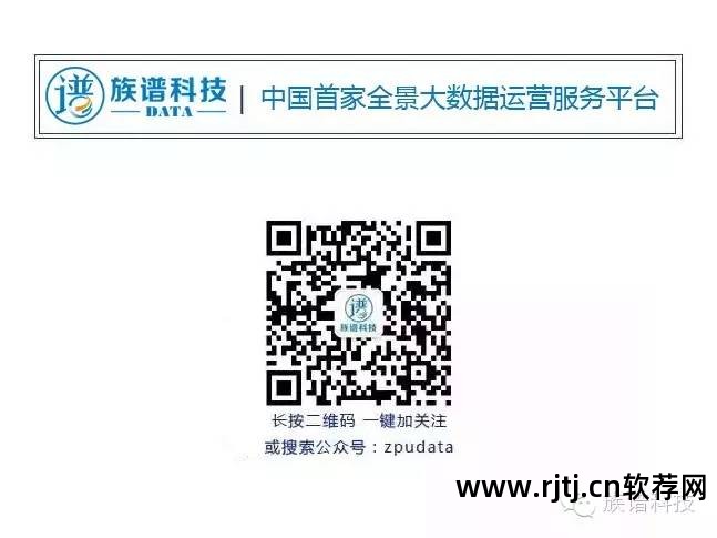 双色球6行6列选号软件_双色球行列选号_双色球选号器制作excel
