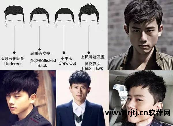 发型设计与脸型搭配app男_男生发型设计与脸型搭配软件_男士脸型设计发型app