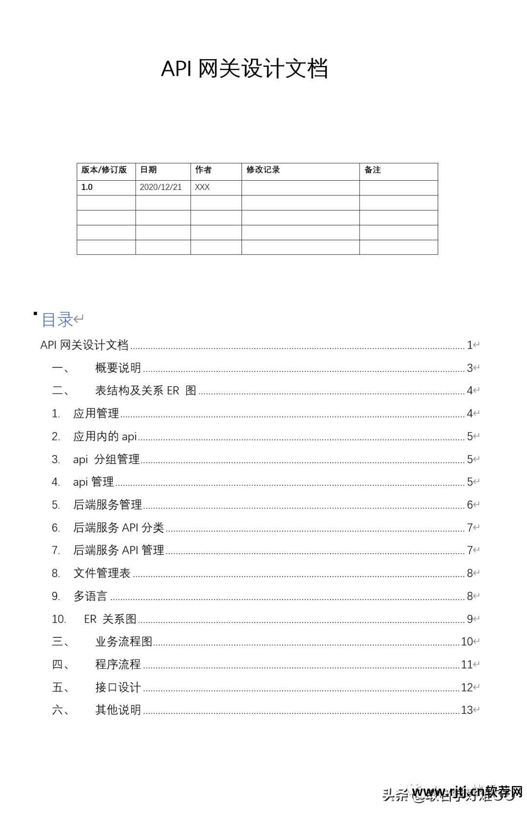 软件文档编写要求有哪些_写文件的软件_写软件文档
