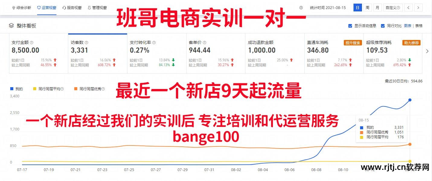 淘宝免费刷流量软件哪个最好_淘宝免费刷流量软件哪个最好_淘宝免费刷流量软件哪个最好