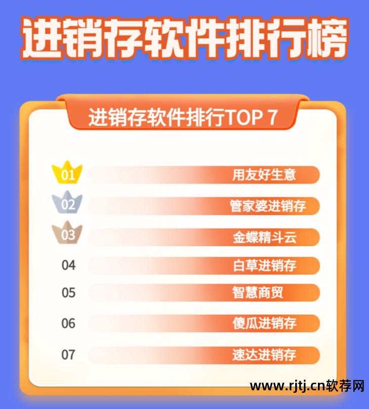 进销存软件实施流程_做进销存软件全教程_傻瓜进销存软件教程
