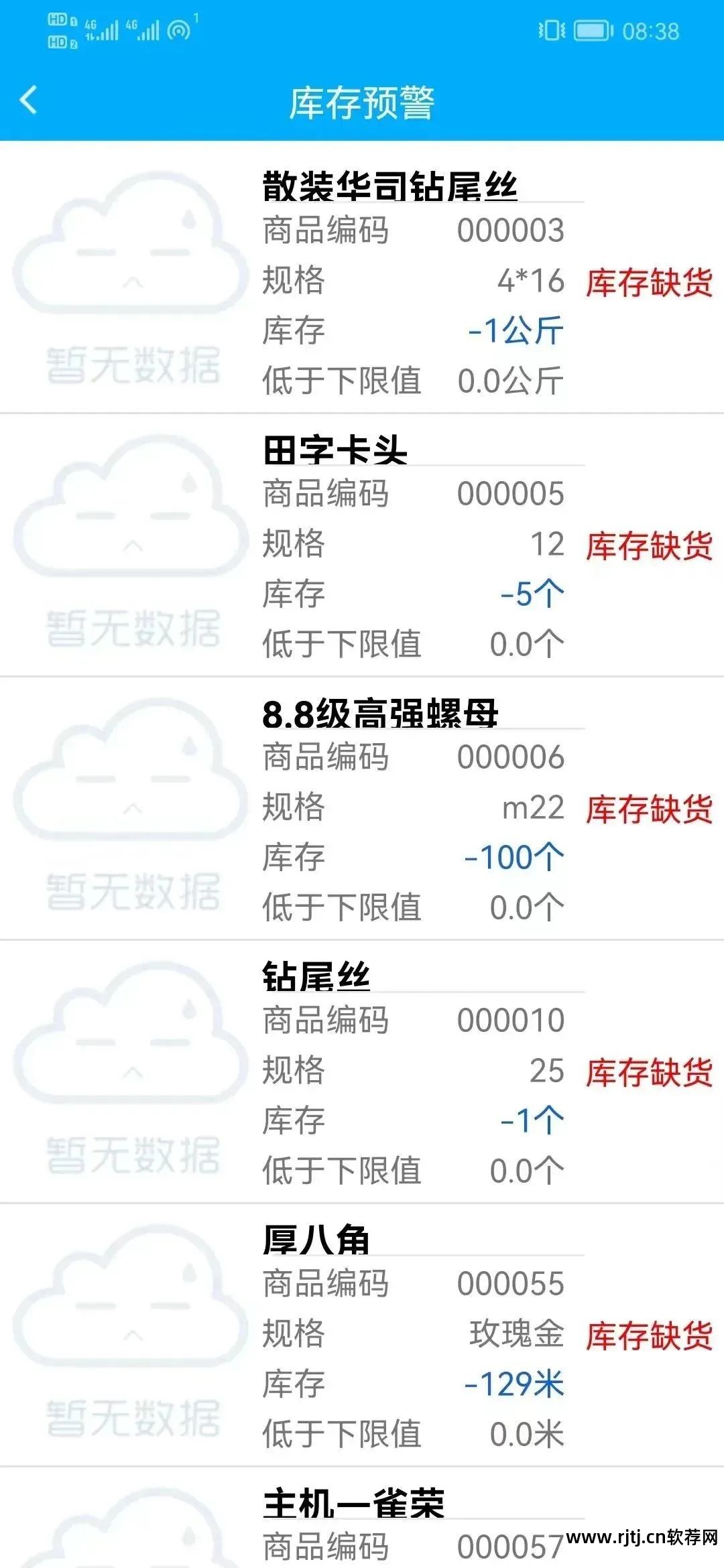 傻瓜进销存软件教程_进销存软件流程图_做进销存软件全教程
