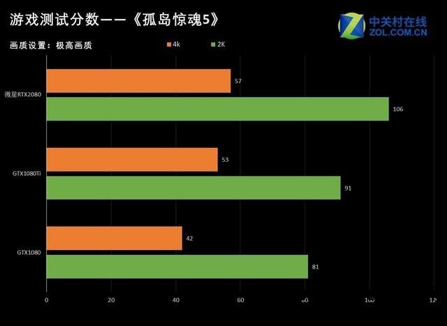 微星灯光控制软件教程_灯光教程微星控制软件下载_灯光教程微星控制软件怎么用
