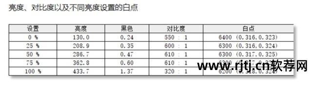 微星灯光控制软件教程_灯光教程微星控制软件下载安装_灯光教程微星控制软件下载