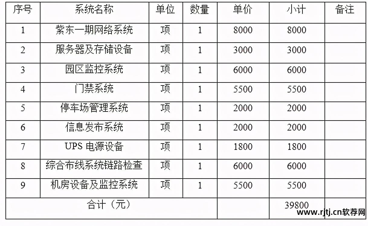 交换机维护软件_交换机运维管理软件_交换维护机软件有哪些