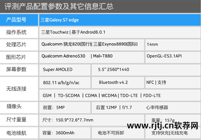 三星相机软件app_三星相机软件提取_三星s3相机软件
