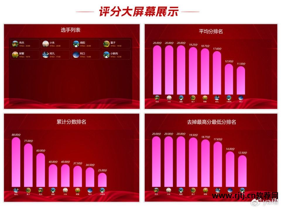 唱歌评分软件 思路_评分唱歌思路软件有哪些_评分唱歌思路软件下载