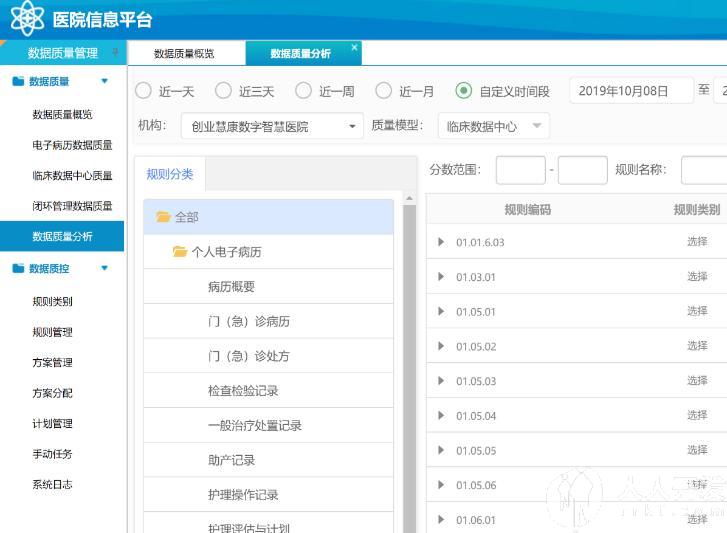 医院消息系统有哪些
