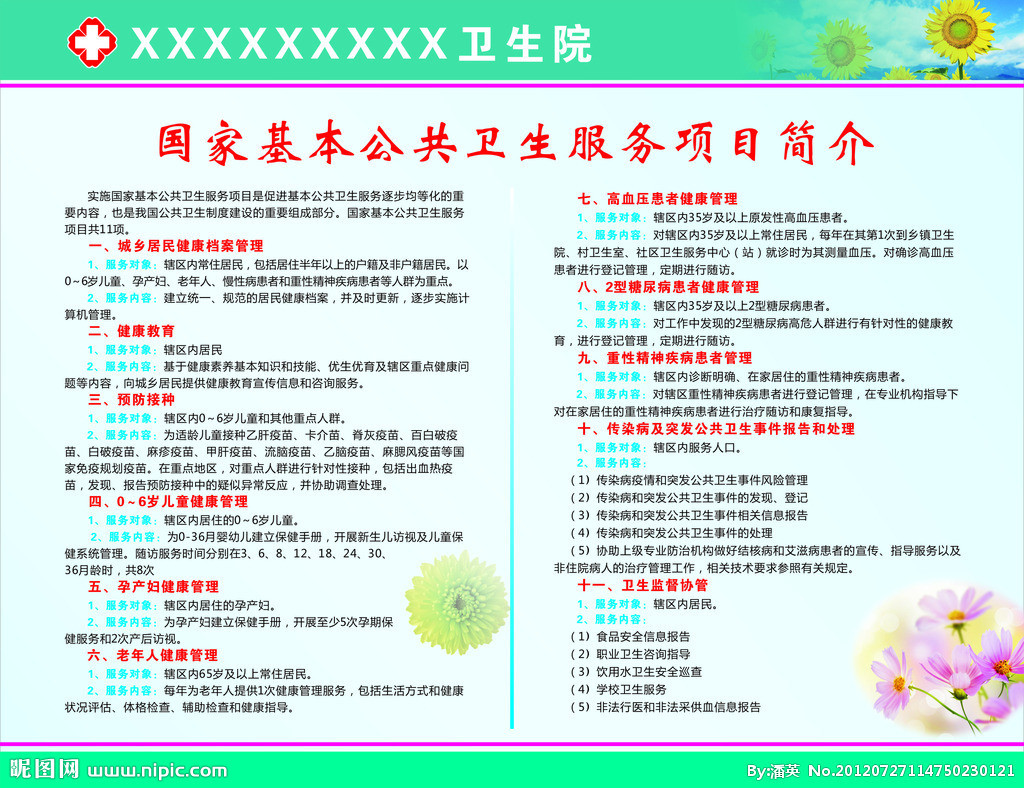 公共卫生服务包含几项