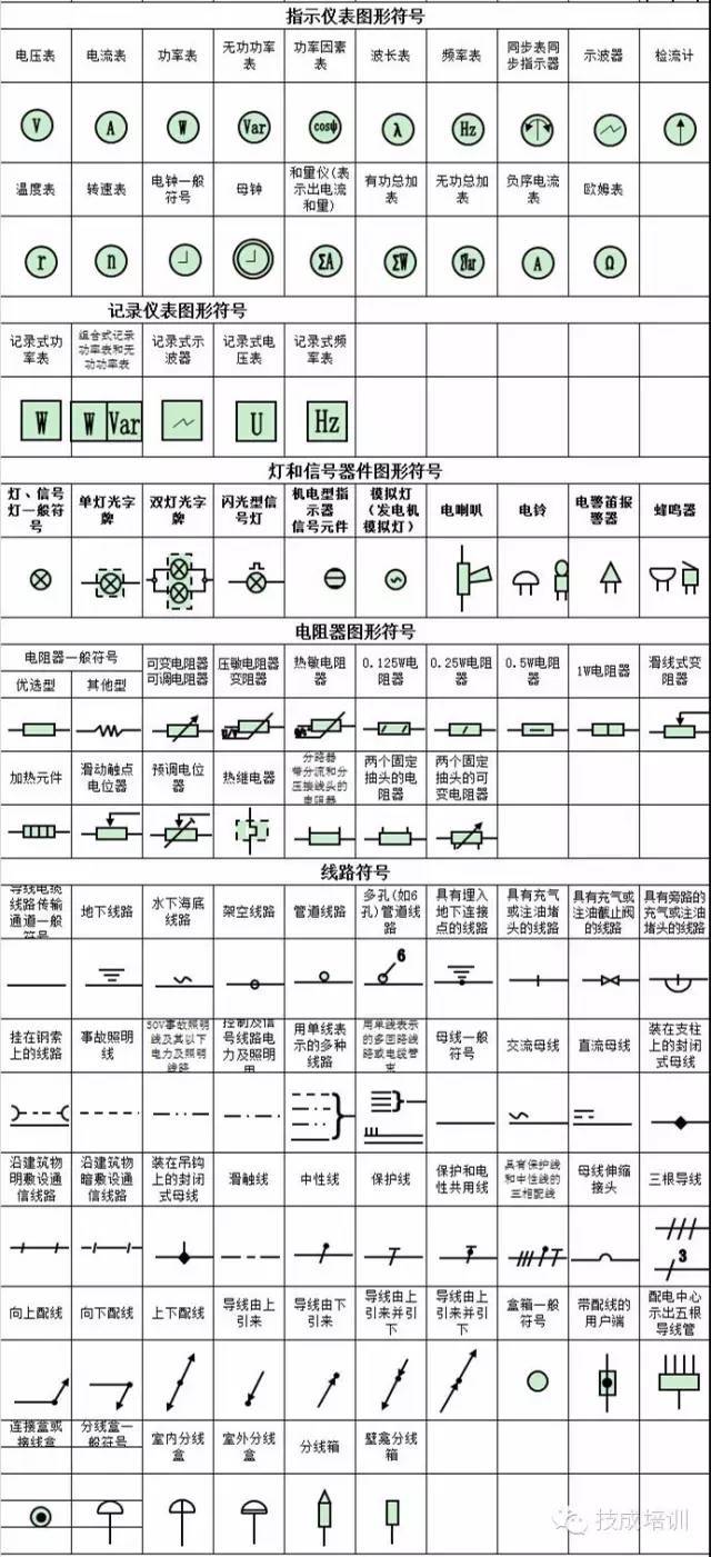 简述cadcam系统各模块的含意
