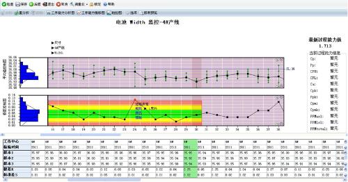spc是什么材料