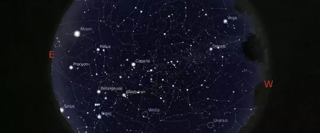 星立方怎么看排名